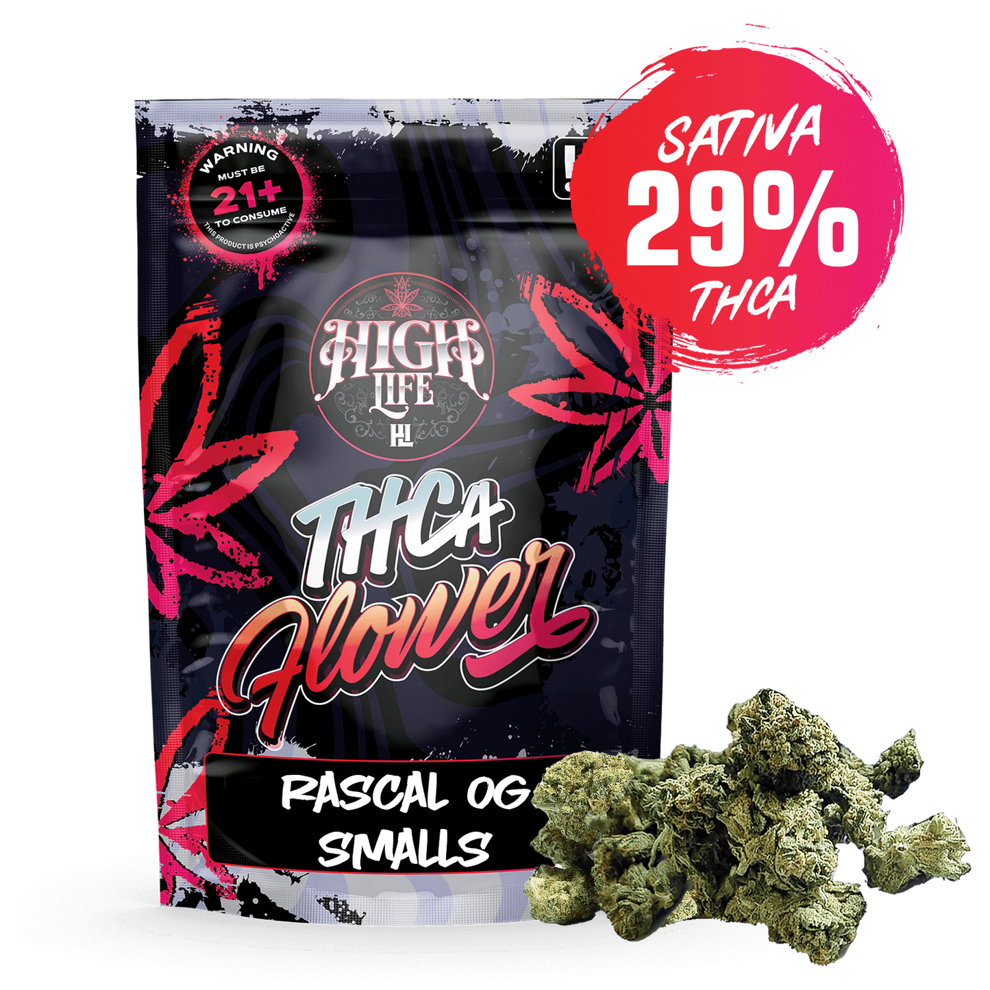 THCA Flower Smalls- Rascal OG | 1oz image 0