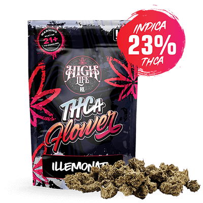 Micro Illemonati Smalls image 0