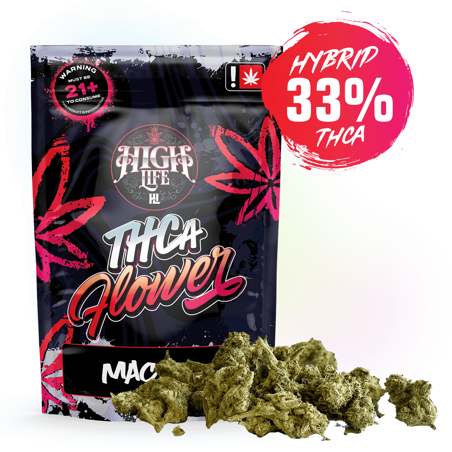 THCA Flower- MAC | 1oz image 0