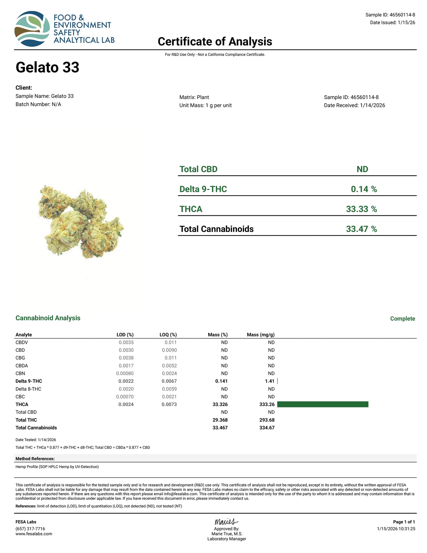 Gelato 33 Smalls