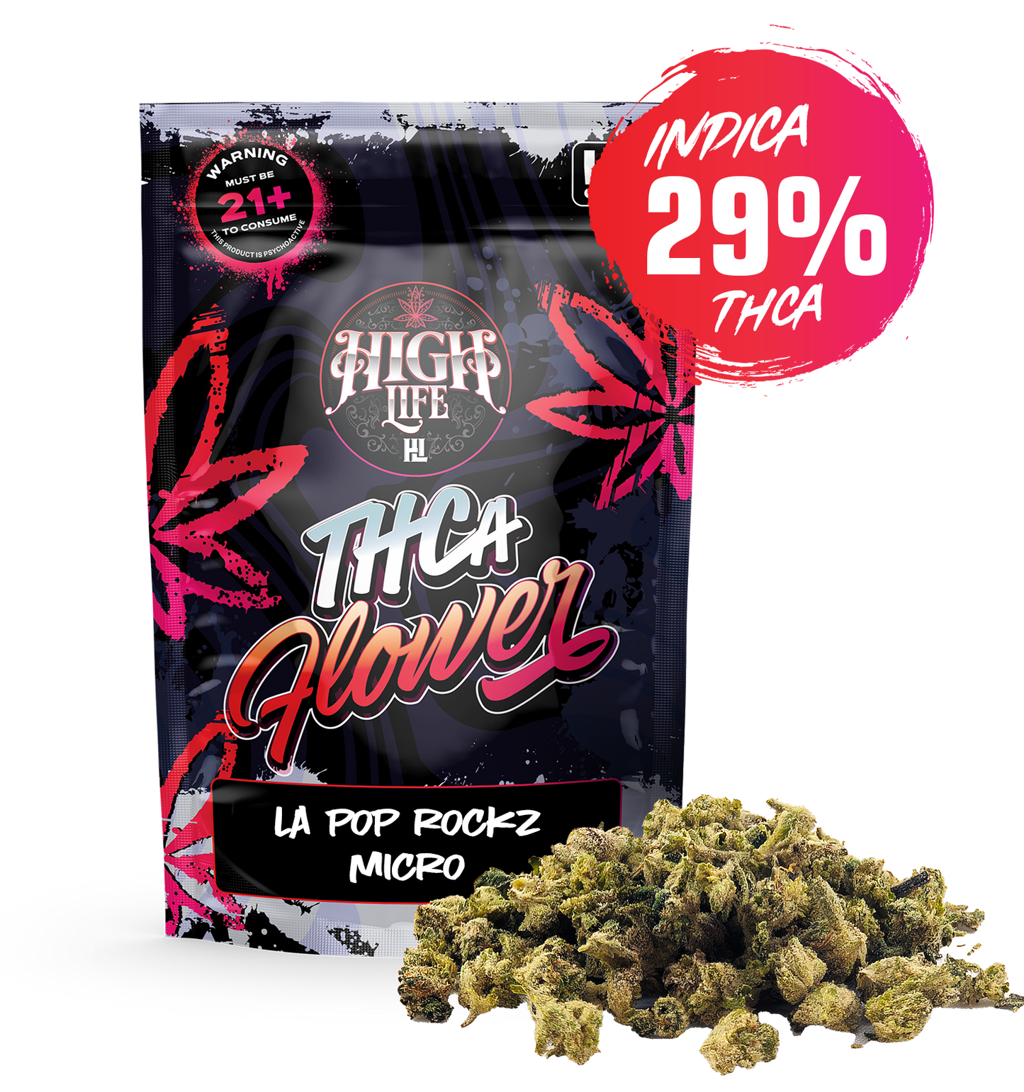 LA Pop Rockz Micros