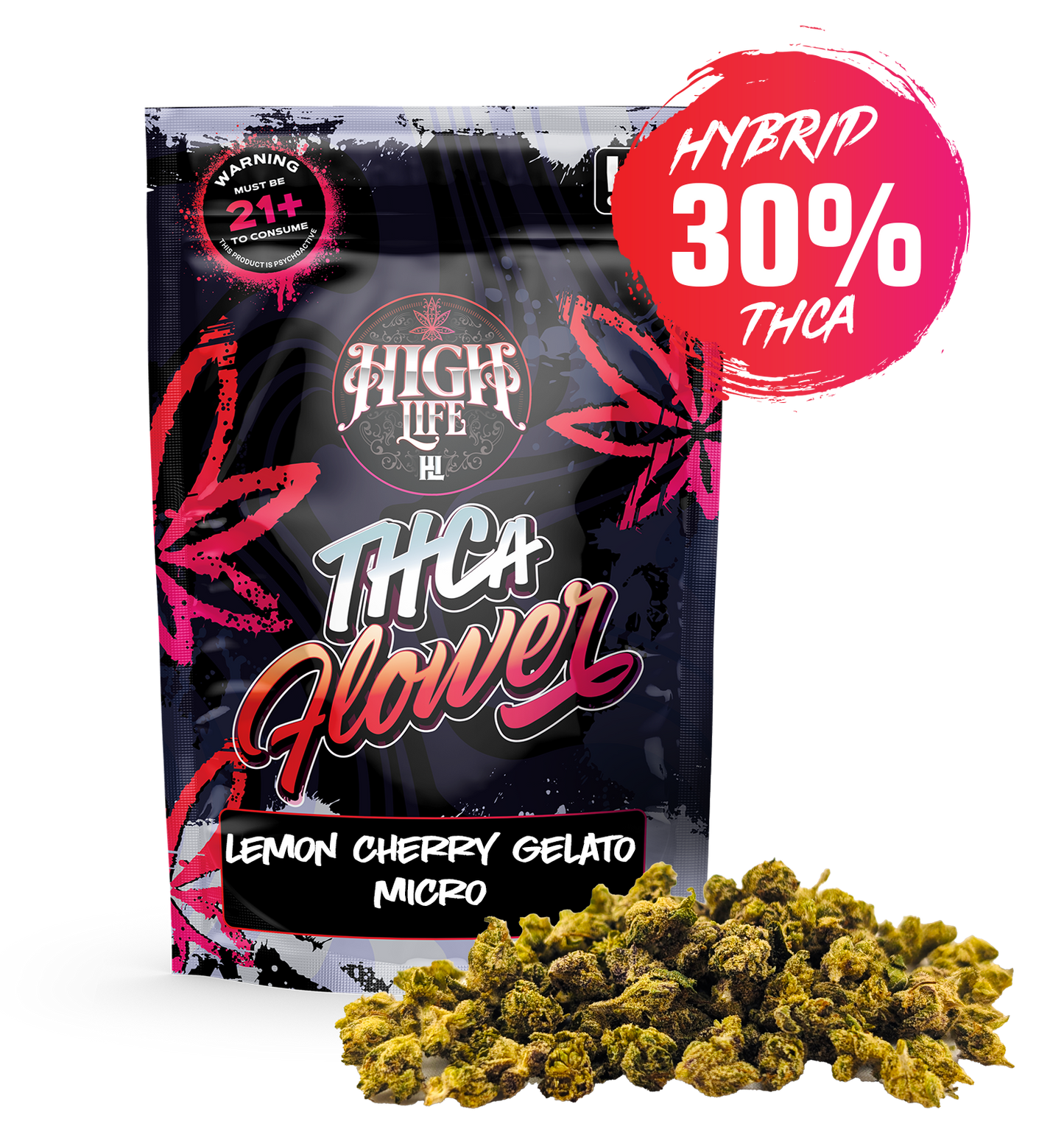 Lemon Cherry Gelato Micros