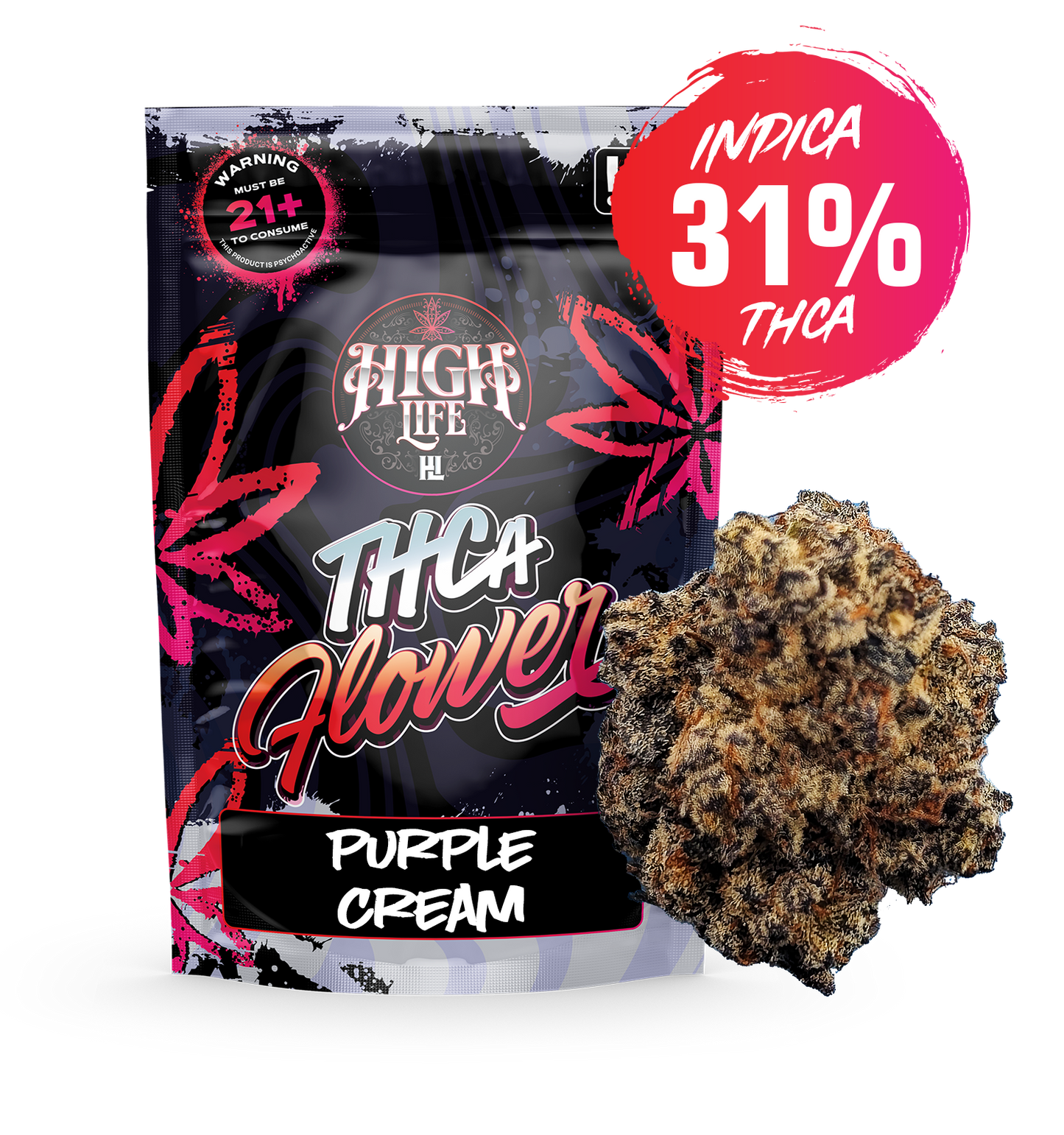 THCA 8ths Sampler Pack | 5 Strains