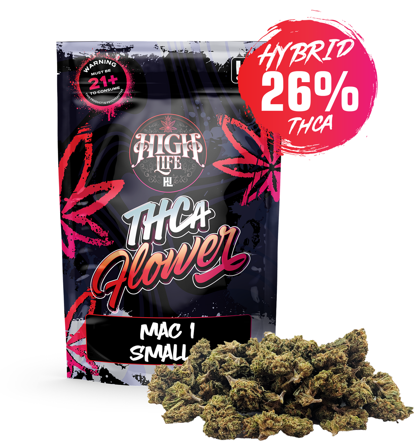 THCA 8ths Smalls Sampler Pack | 5 Strains