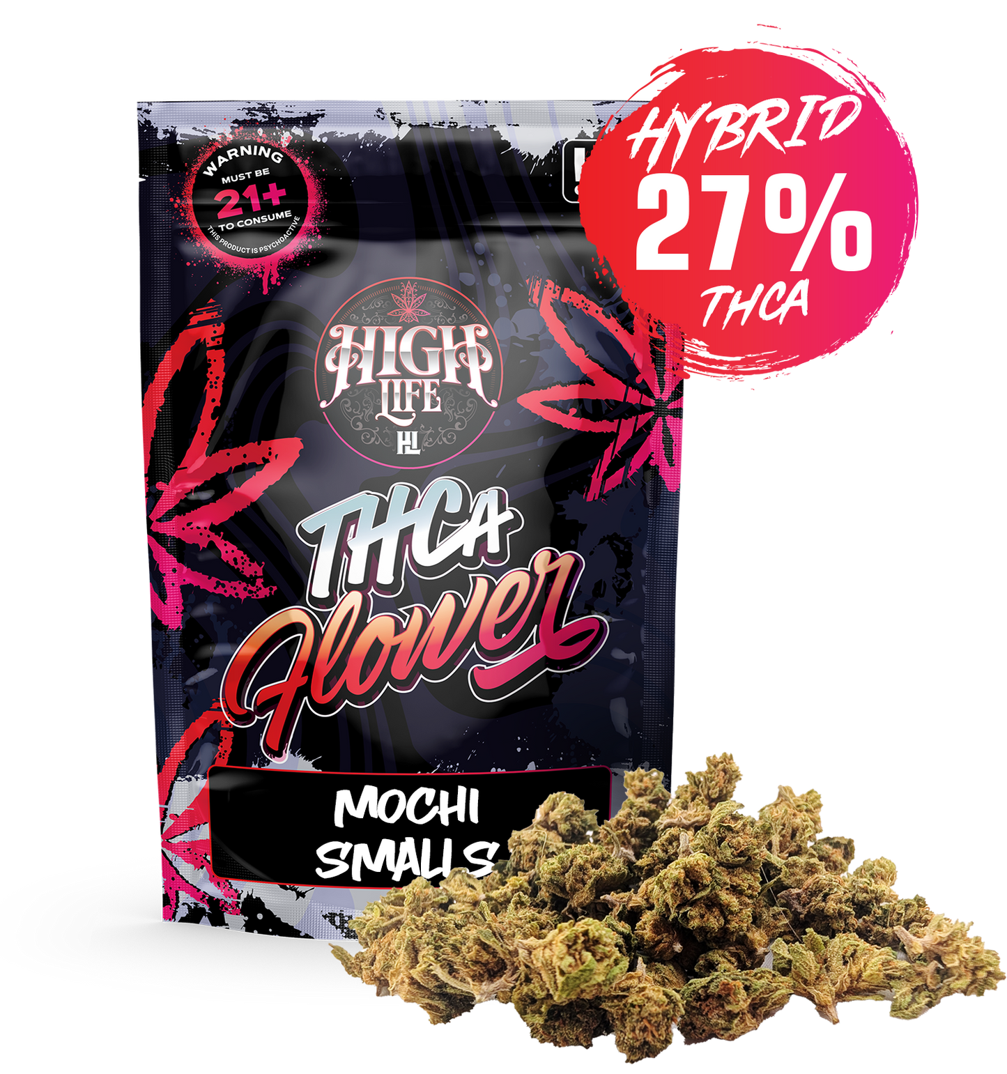 THCA 8ths Smalls Sampler Pack | 5 Strains