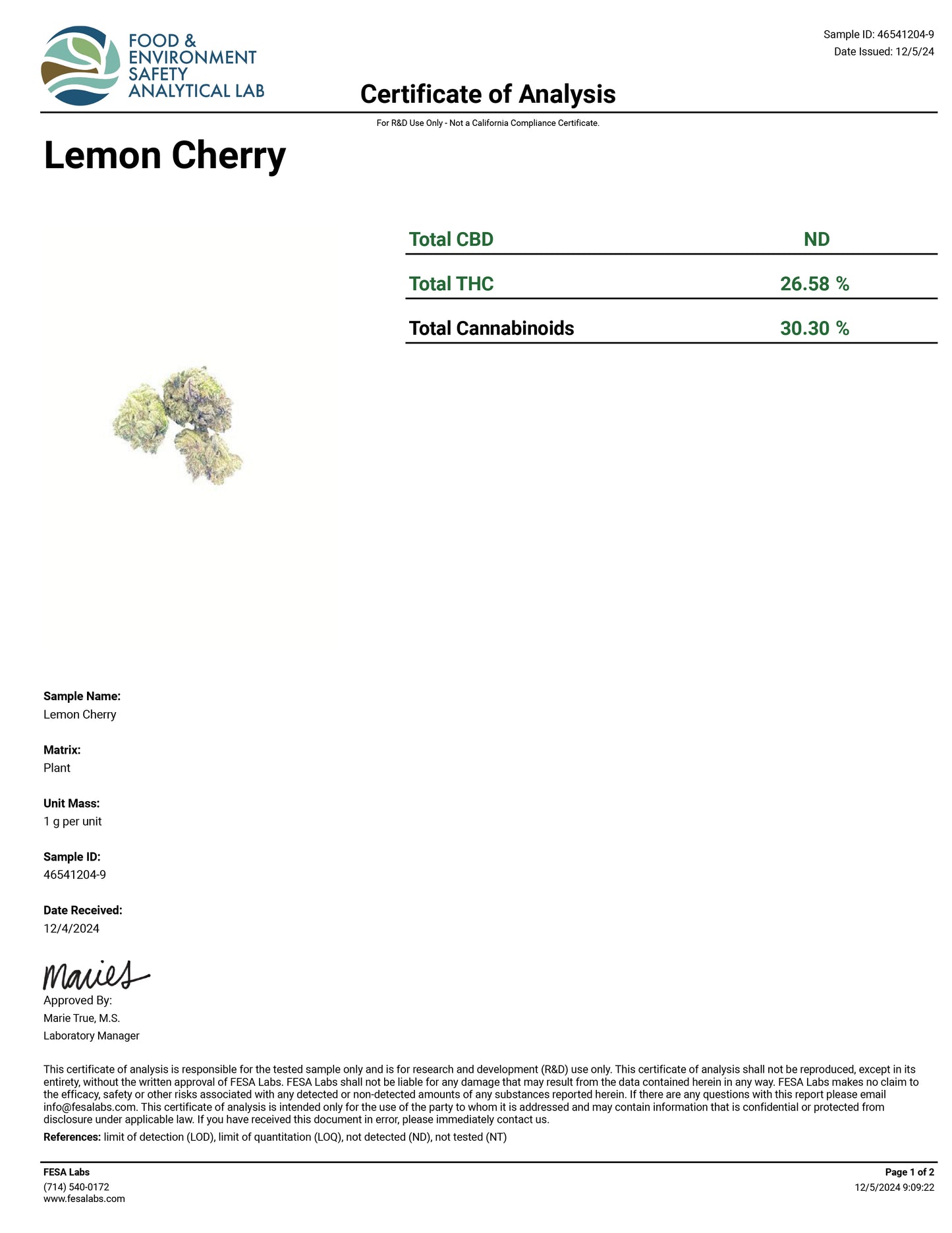 Lemon Cherry Gelato Micros