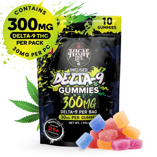 Free Delta 9 Gummies (1 Bag)