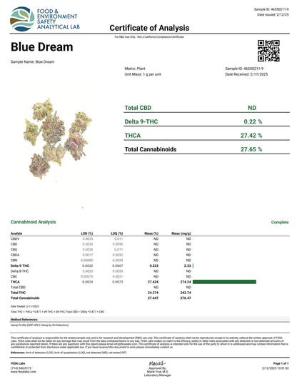 SMALLS Blue Dream Smalls image 3