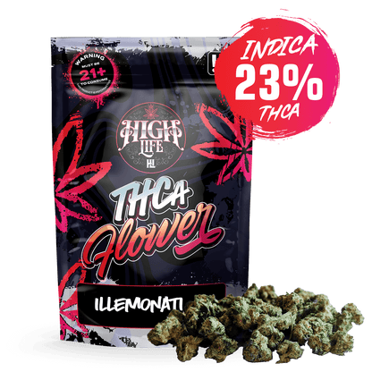 THCA QP Smalls Sampler Pack image 2