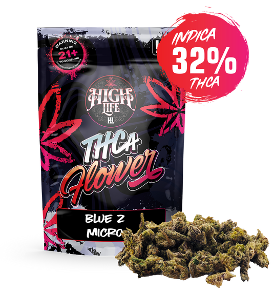 Blue Z Micros