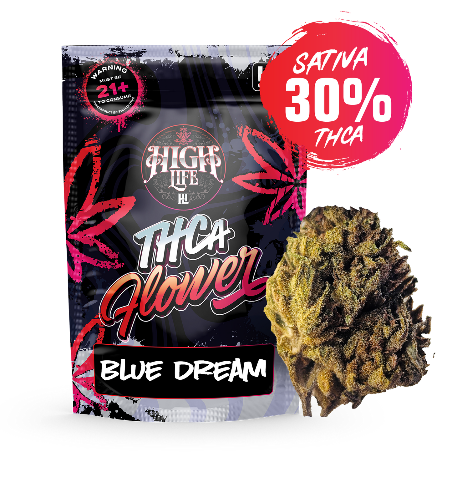 Blue Dream
