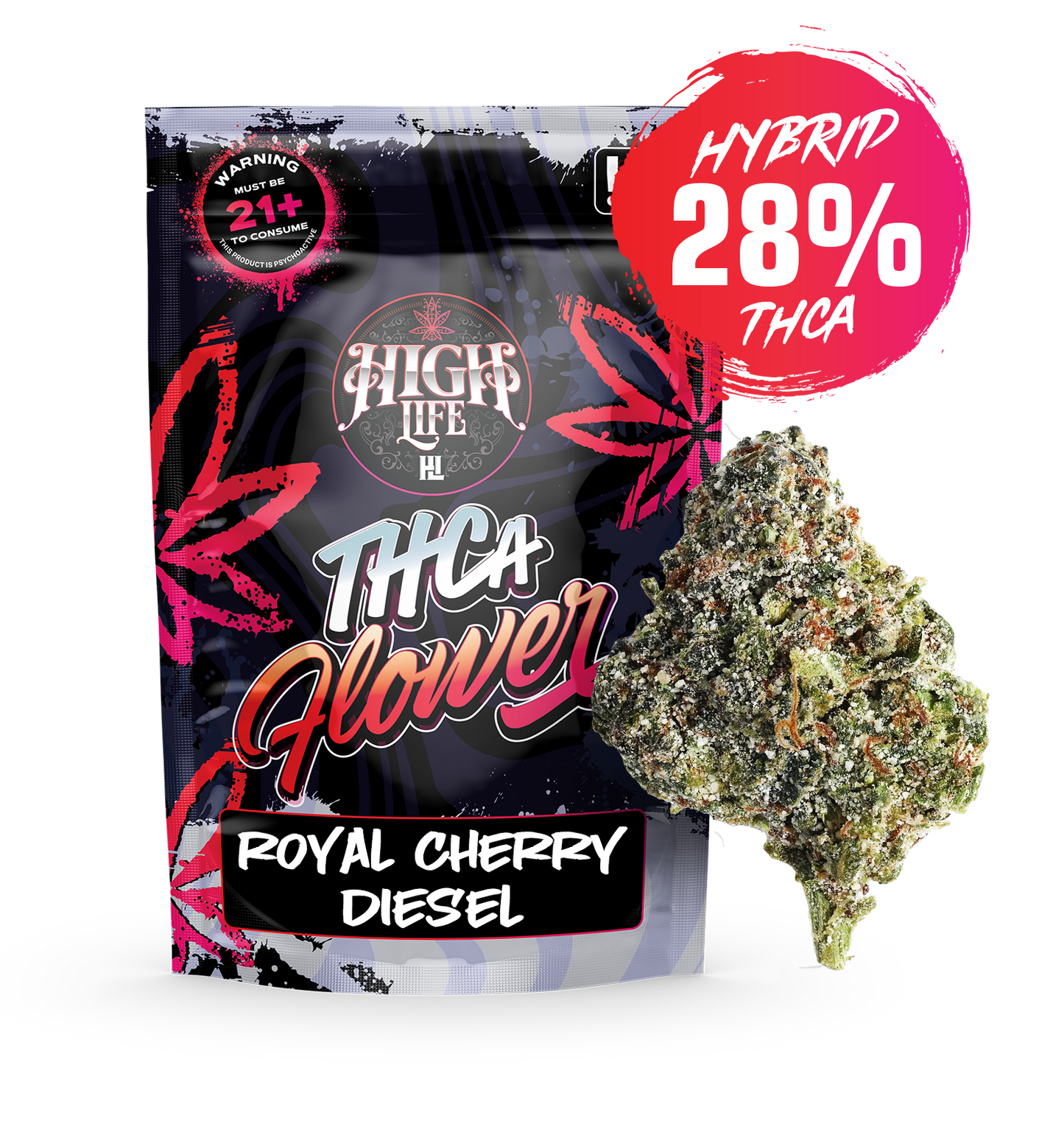 Royal Cherry Diesel