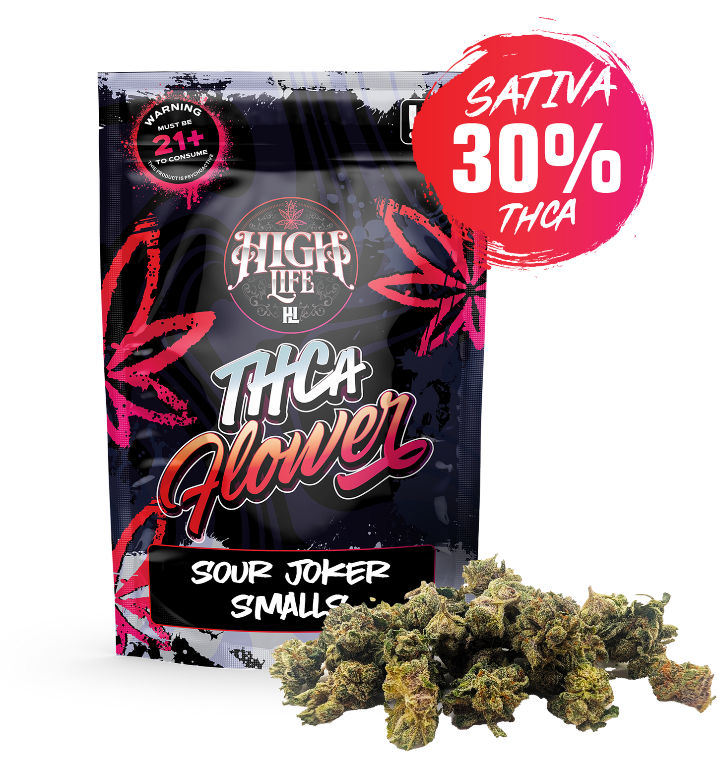 Sour Joker Smalls